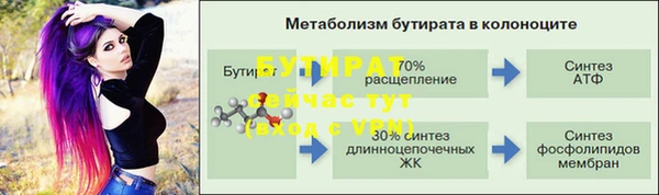 ГАЛЛЮЦИНОГЕННЫЕ ГРИБЫ Медногорск